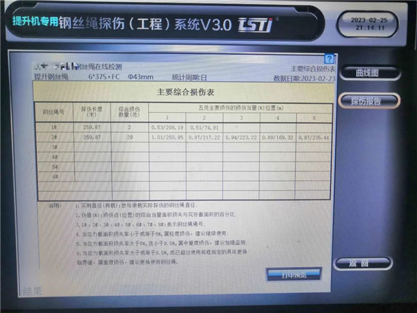 男女操逼91视频实时在线智能探伤系统